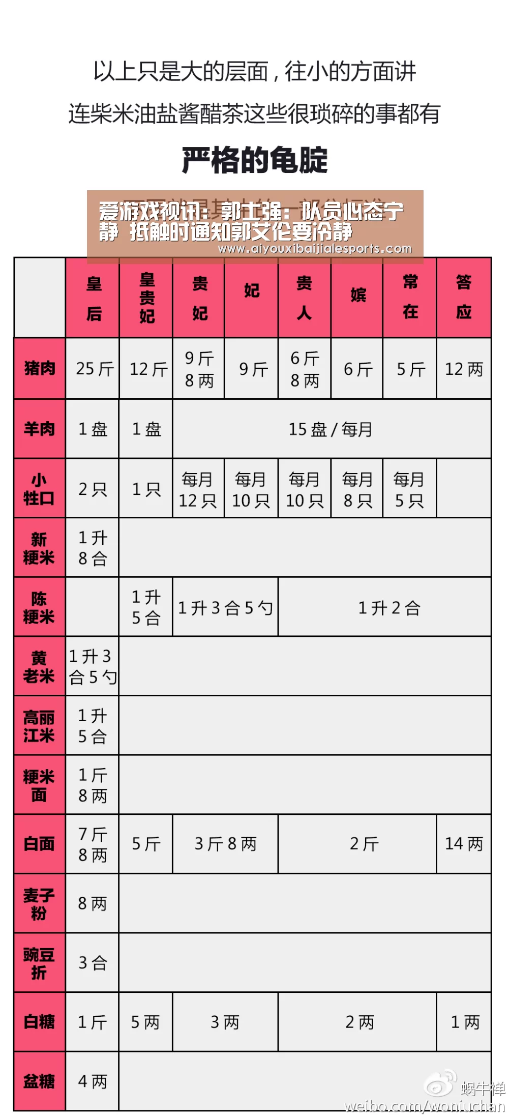 爱游戏电竞